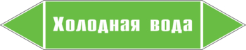 Маркировка трубопровода "холодная вода" (пленка, 716х148 мм) - Маркировка трубопроводов - Маркировки трубопроводов "ВОДА" - . Магазин Znakstend.ru