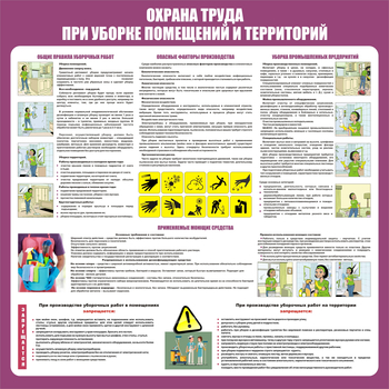 Стенд 121 Охрана труда при уборке помещений и территорий (1000х1000 мм) - Стенды - Тематические стенды - . Магазин Znakstend.ru