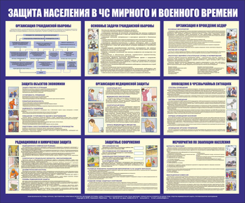 С125 Стенд Защита населения в чрезвычайных ситуациях мирного и военного времени (1200х1000мм, Пластик ПВХ 3 мм, Прямая печать на пластик) - Стенды - Стенды по гражданской обороне и чрезвычайным ситуациям - . Магазин Znakstend.ru