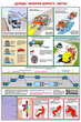 ПС07 Вождение автомобиля в сложных условиях (ламинированная бумага, А2, 5 листов) - Плакаты - Автотранспорт - . Магазин Znakstend.ru